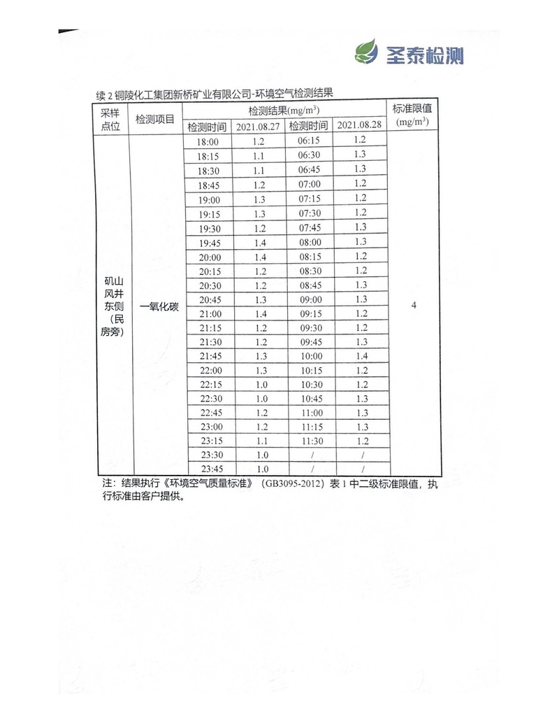 威尼斯87978797(中国)老品牌-官方网站